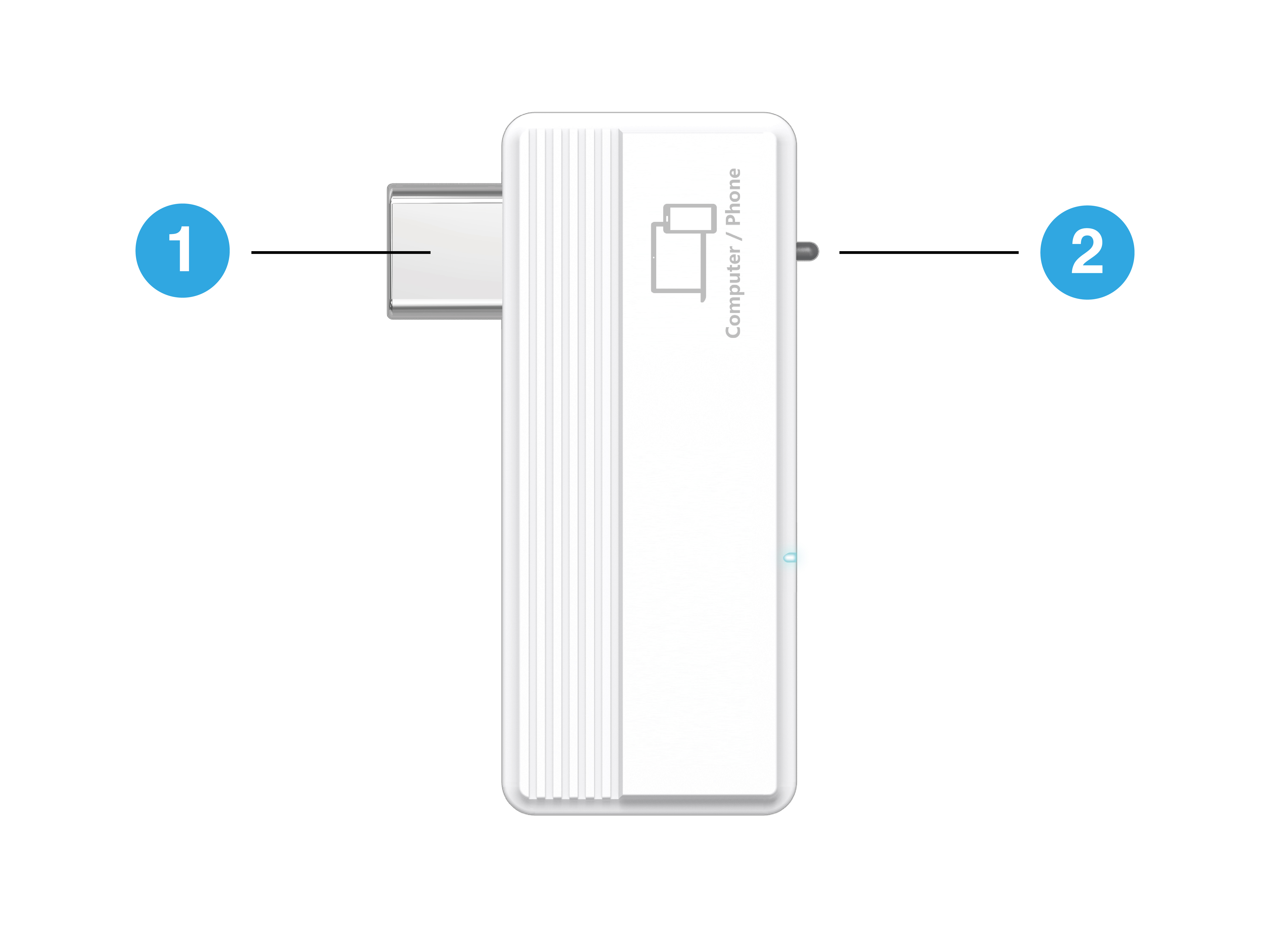 Compact Mate - Get started